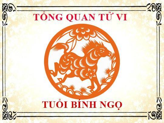 57 Tuổi Là Tuổi Gì?