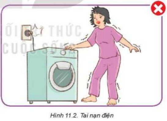 Lý thuyết Công nghệ 8 Bài 11 (Kết nối tri thức): Tai nạn điện