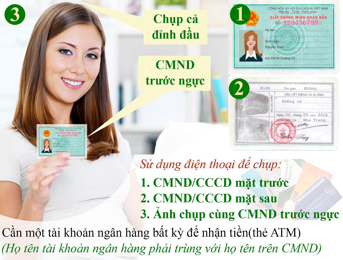 Bảng tính chi phí mua xe máy trả góp SH