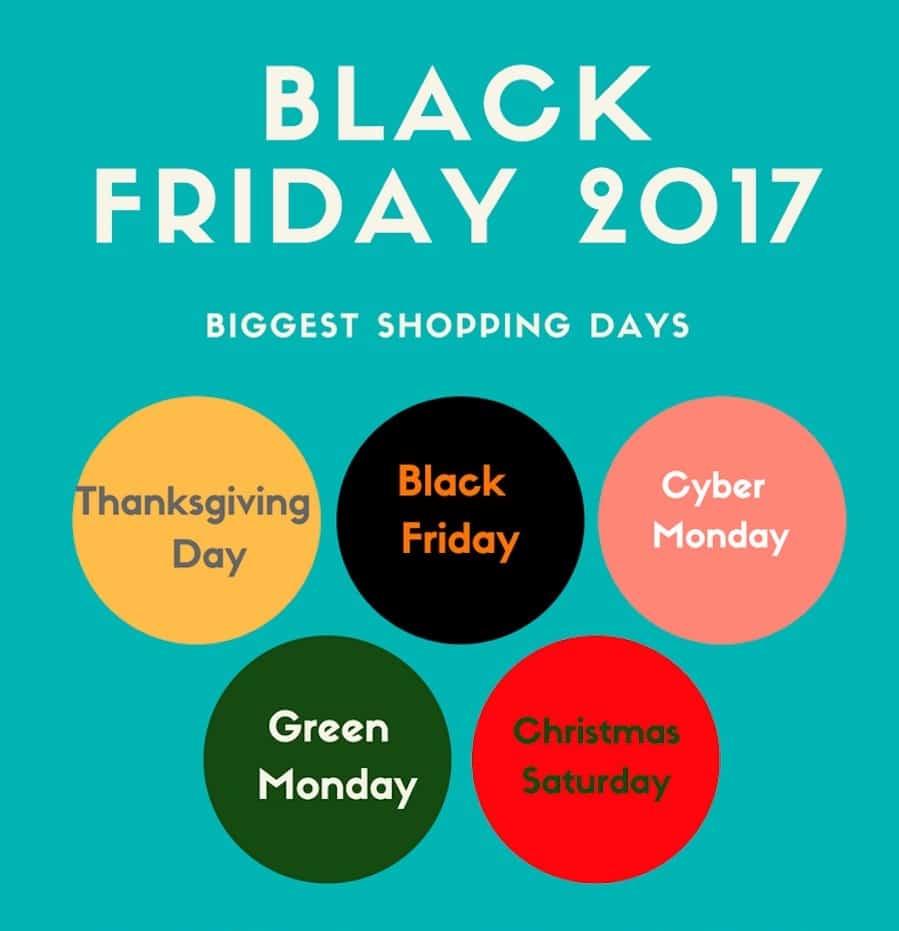 Black Friday 2017 vào ngày nào. Kinh nghiệm mua sắm ngày này