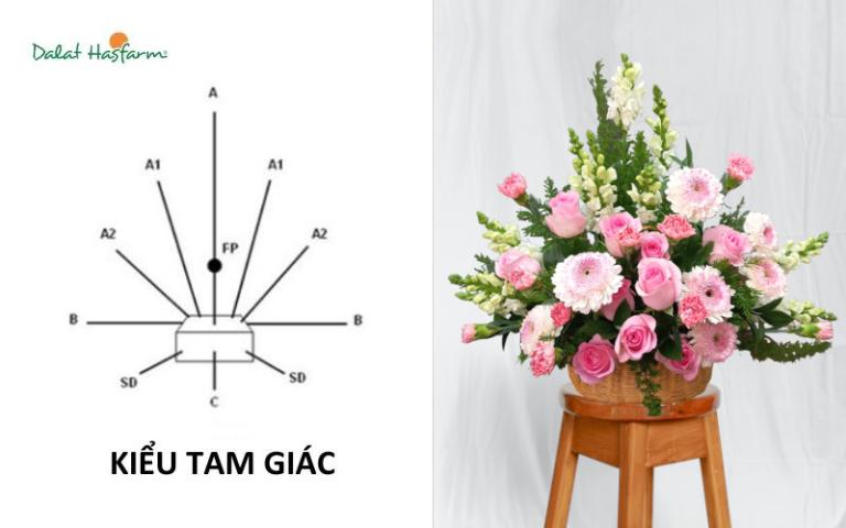 4 Cách cắm hoa đơn giản cho người mới bắt đầu