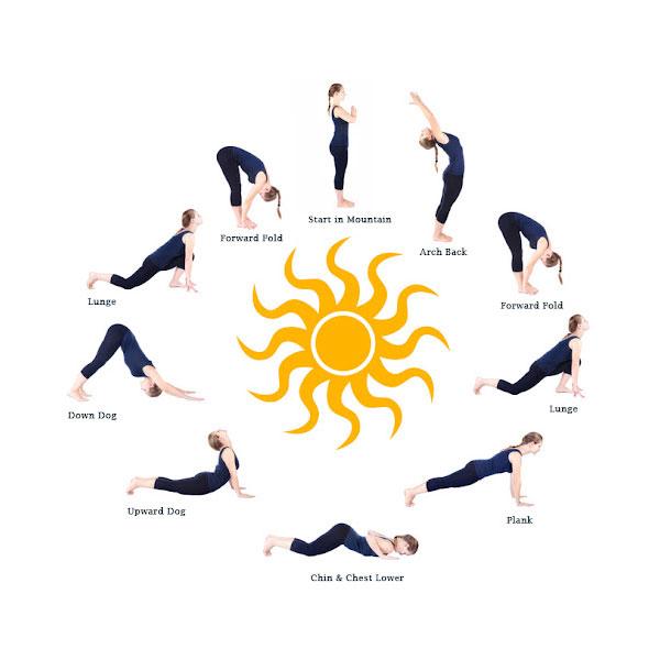 Chuỗi 12 động tác Yoga chào mặt trời cơ bản cho người mới