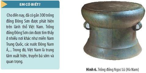 BÀI 11. Một số nền văn minh cổ trên đất nước Việt Nam</>