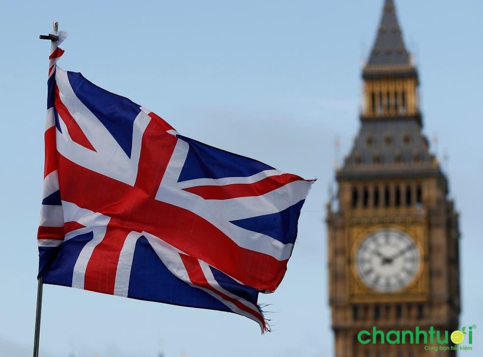 Britain là gì? Sự khác nhau giữa UK, Britain, Great Britain