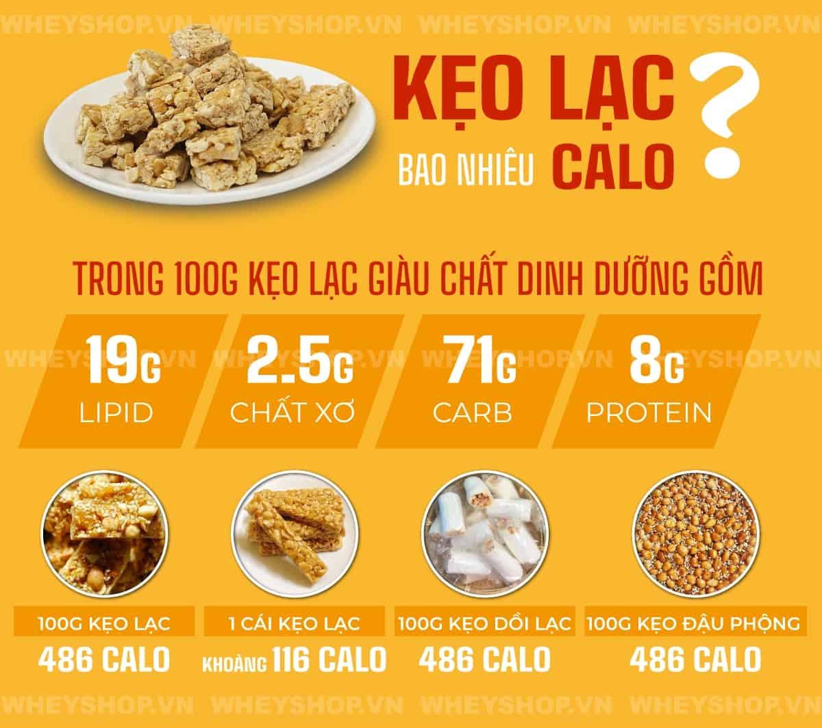 100g Kẹo lạc bao nhiêu calo? Bật mí 5 cách ăn kẹo lạc không béo