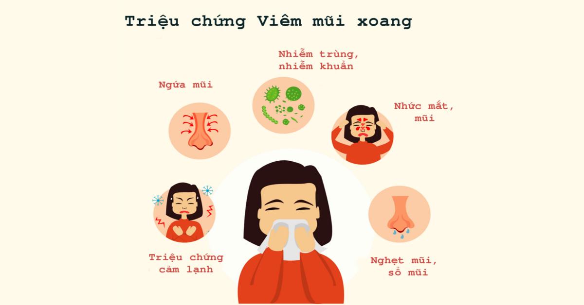 Bác sĩ viêm xoang giỏi