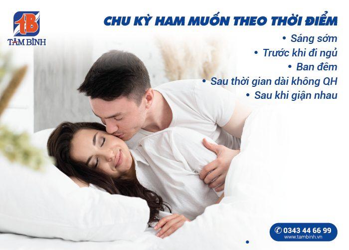 chu kỳ ham muốn của đàn ông theo thời điểm