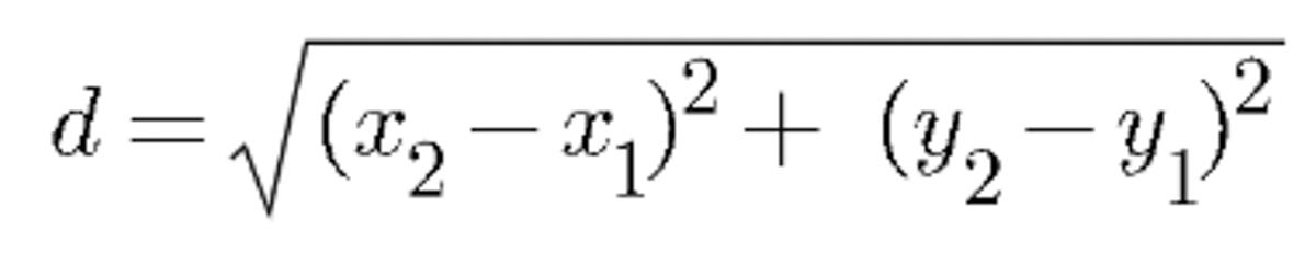 SAT Math formulas - Tổng hợp các công thức thường gặp trong SAT Math