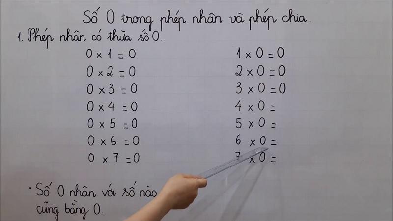 Cách giải toán lớp 2 số 0 trong phép nhân và phép chia đơn giản dễ hiểu