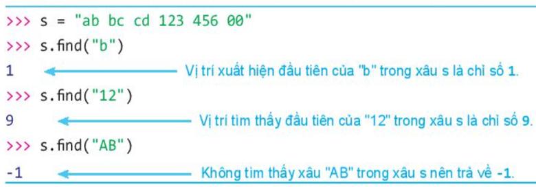 Lý thuyết tin học 10-Sách Kết nối tri thức, Bài 25-Một số lệnh làm việc với xâu kí tự