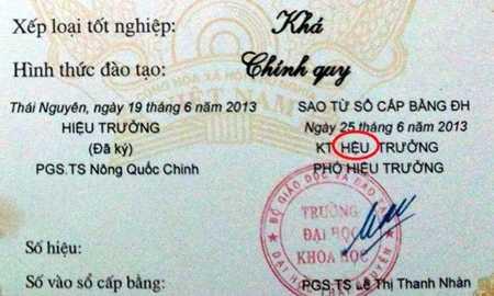 Bản sao bằng tốt nghiệp của hơn 700 sinh viên