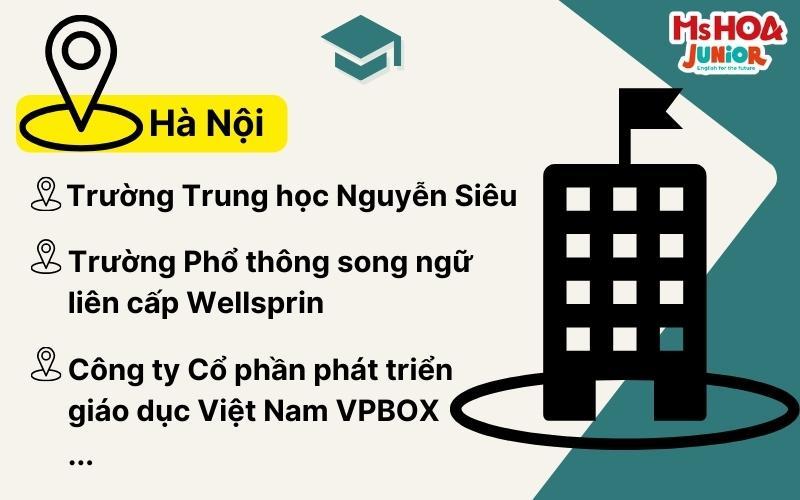 Những địa điểm được ủy quyền thi chứng chỉ Cambridge tại Hà Nội uy tín