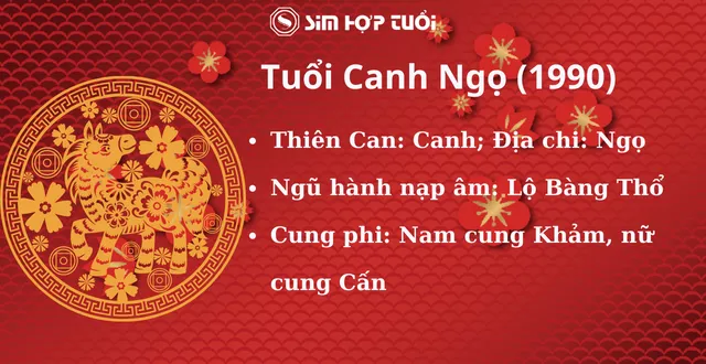 tuổi canh ngọ