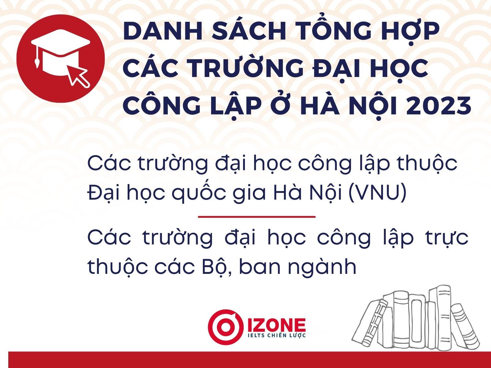 Danh sách tổng hợp các trường Đại học công lập ở Hà Nội 2023