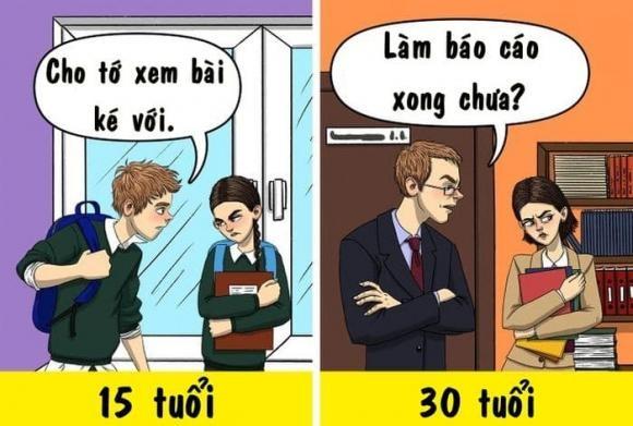 Tại sao có người học kém ra đời lại kiếm tiền giỏi, lên sếp lớn? - 1