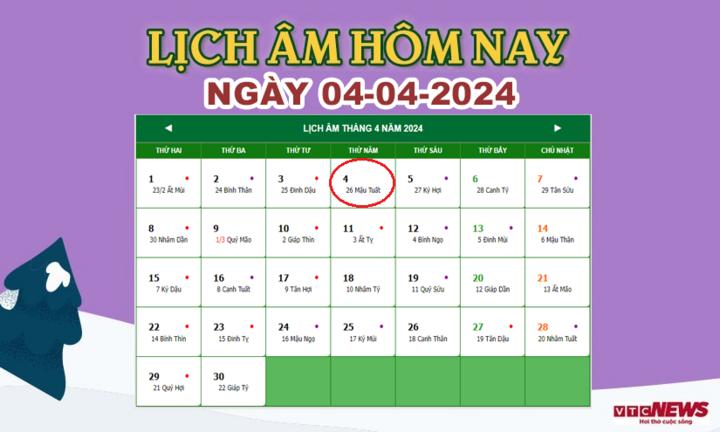 Xem lịch âm hôm nay ngày 4/4/2024.