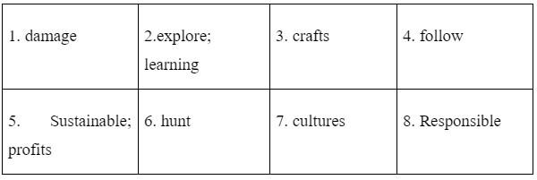 Vocabulary - Unit 10: Ecotourism -  SBT Tiếng Anh 10 Global Success