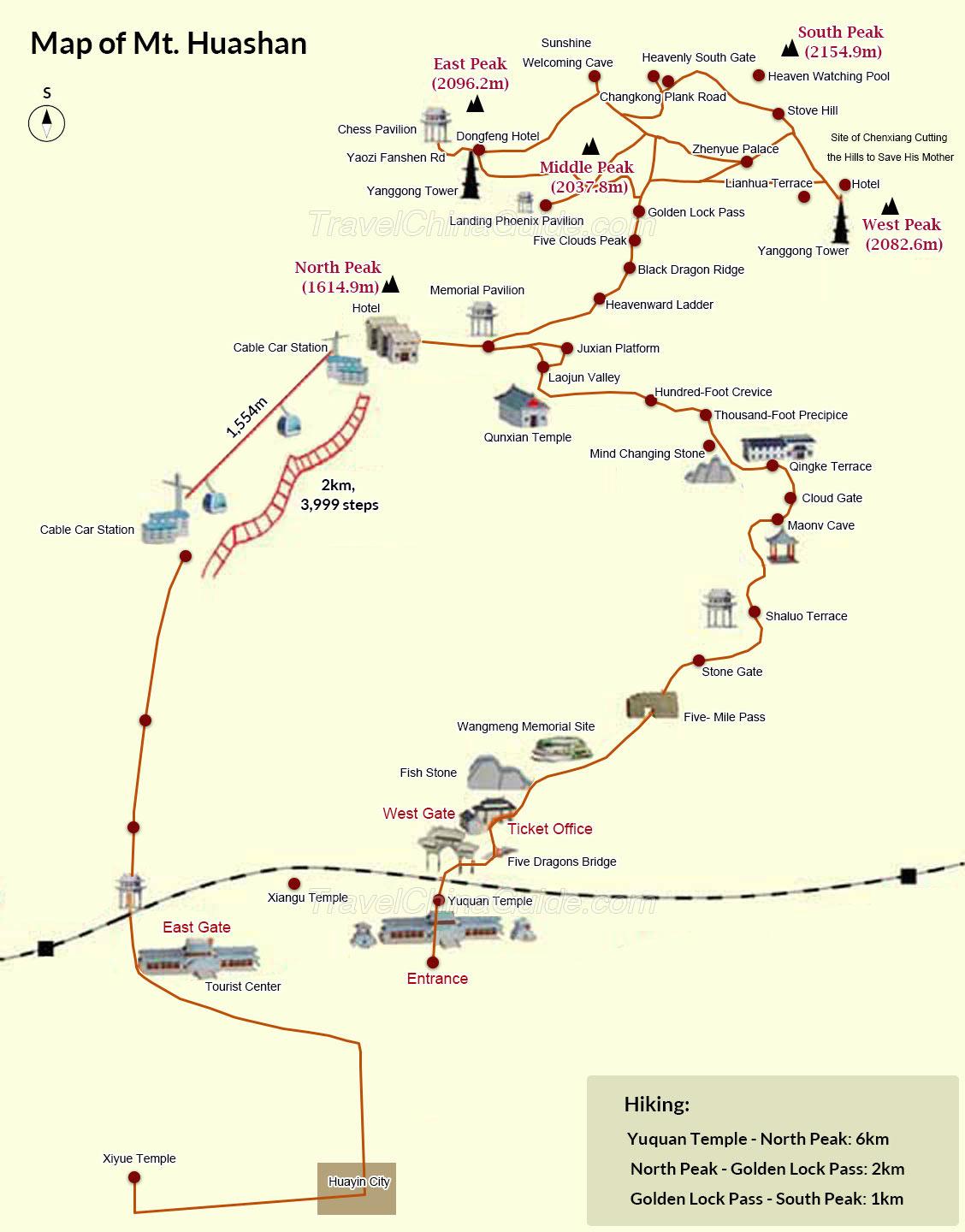 Map of Mt. Huashan