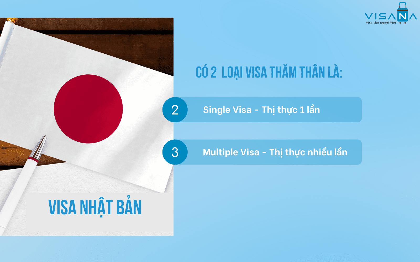 2 loại visa thăm thân nhật bản visana