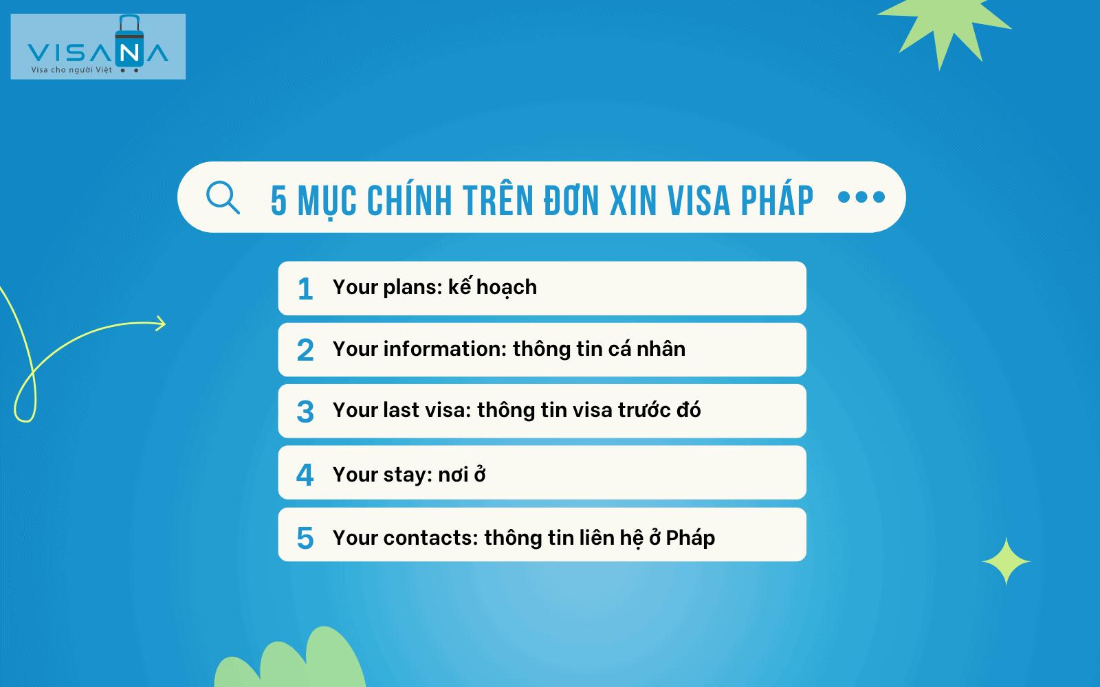 điền đơn xin visa Pháp