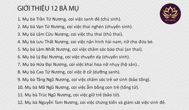 Giới thiệu về 12 Mụ bà và 3 Đức ông