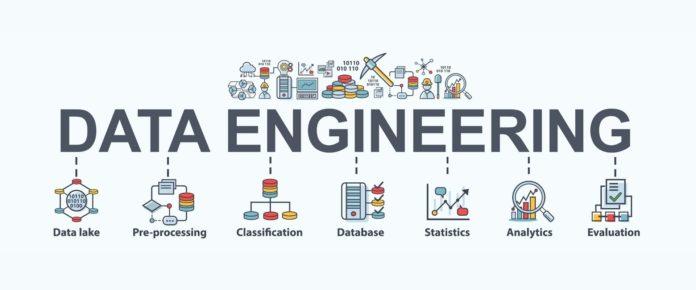 Data Engineering - Khóa học kỹ sư dữ liệu