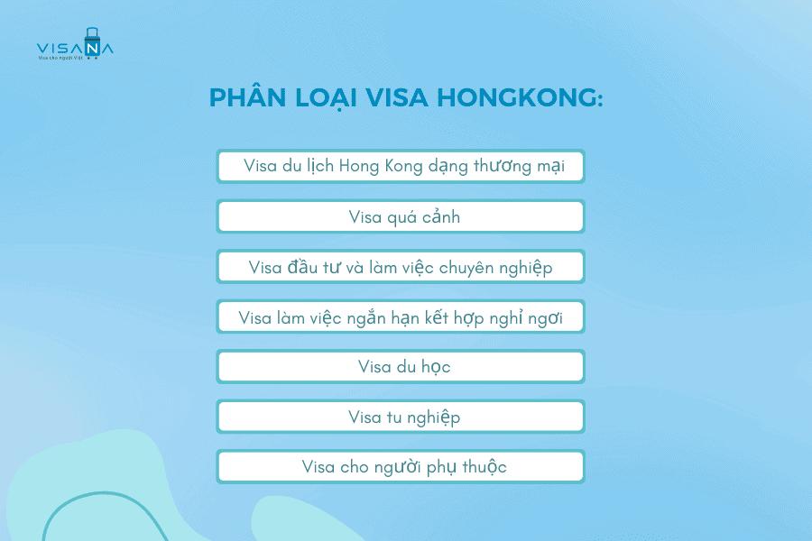 Hướng dẫn chi tiết cách xin visa Hong Kong (eVisa) mới nhất