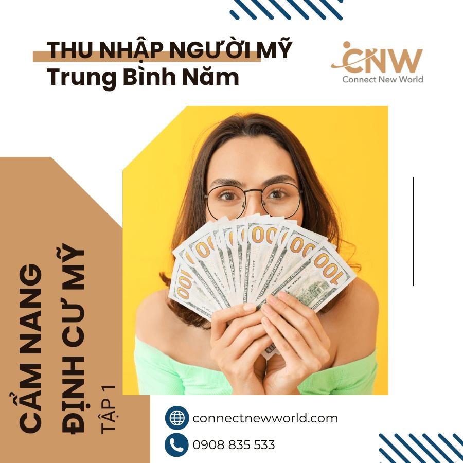 Thu nhập trung bình của người Mỹ 1 năm là bao nhiêu?