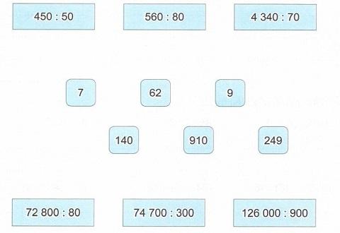 Hướng dẫn giải vở bài tập toán lớp 4 tập 2 Kết nối tri thức