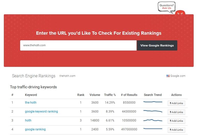 FREE Google Rank Checker