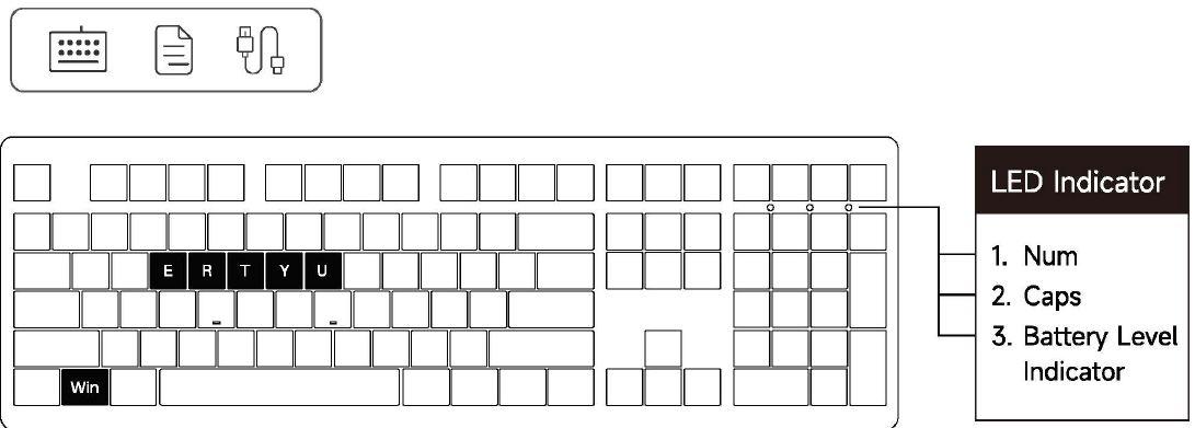 Hướng dẫn sử dụng bàn phím đa chế độ MONSGEEK MG108B