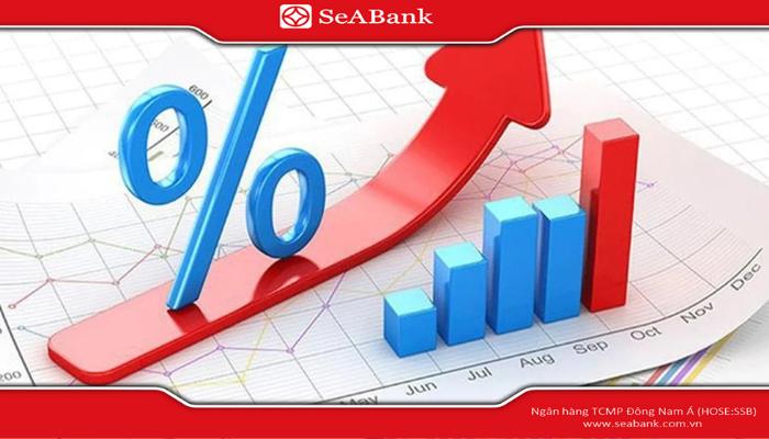 Công thức tính lãi kép chuẩn, ví dụ, ứng dụng và lưu ý quan trọng