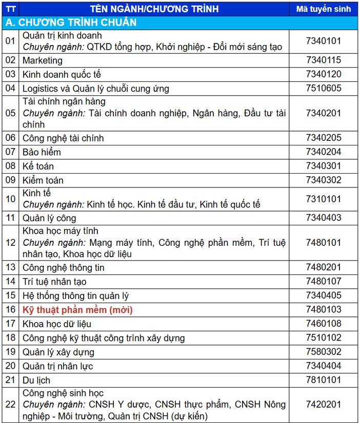 Góc nhìn báo chí