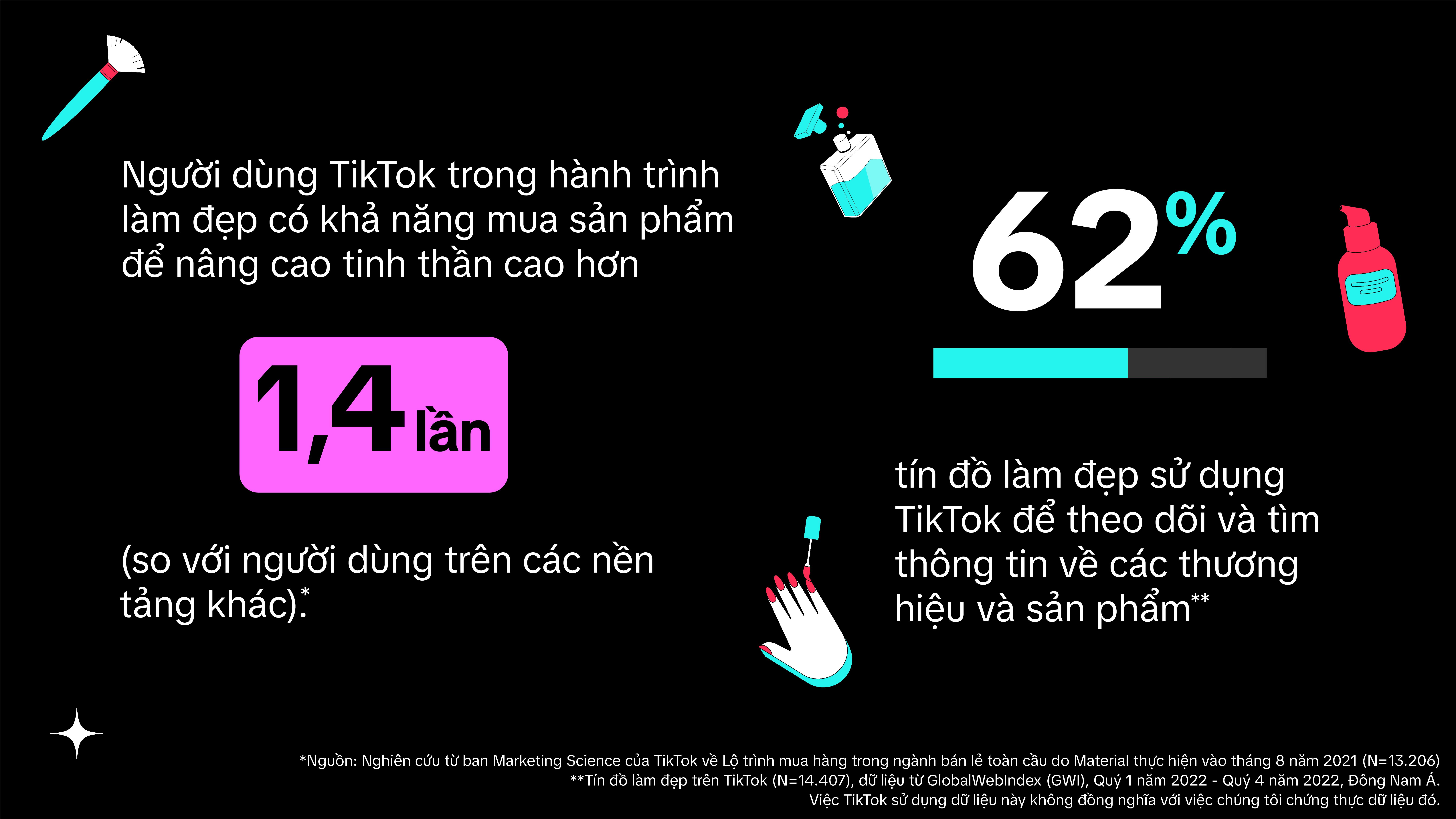 Quảng cáo sản phẩm làm đẹp trên TikTok:  Giải pháp tiếp thị tốt nhất cho thương hiệu hoặc dịch vụ làm đẹp của bạn