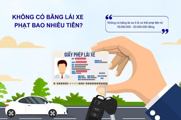 Không bằng lái xe phạt bao nhiêu tiền theo luật mới 2025?