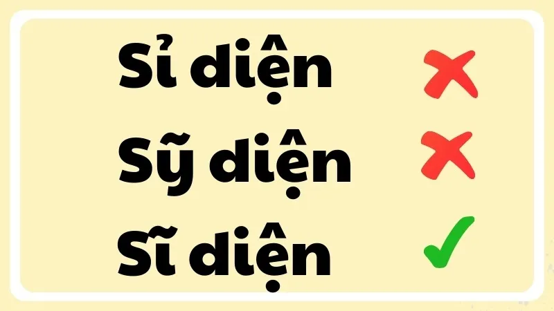 Sĩ Diện Hay Sỹ Diện: Phân Tích Chuyên Sâu Về Nguồn Gốc, Chính Tả Và Ý Nghĩa Của Khái Niệm Sĩ Diện