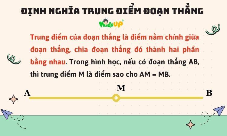Mẹo tìm trung điểm của đoạn thẳng chuẩn xác từng bước