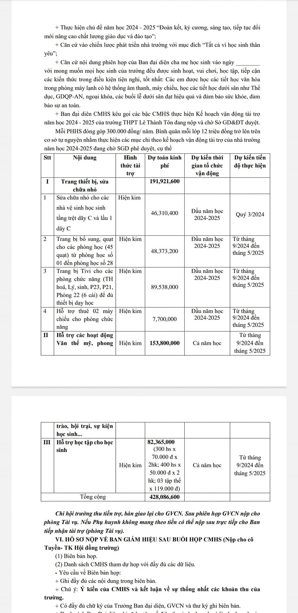 Phụ huynh THPT Lê Thánh Tôn phản ánh nhiều vấn đề về tiền, Hiệu trưởng nói gì?