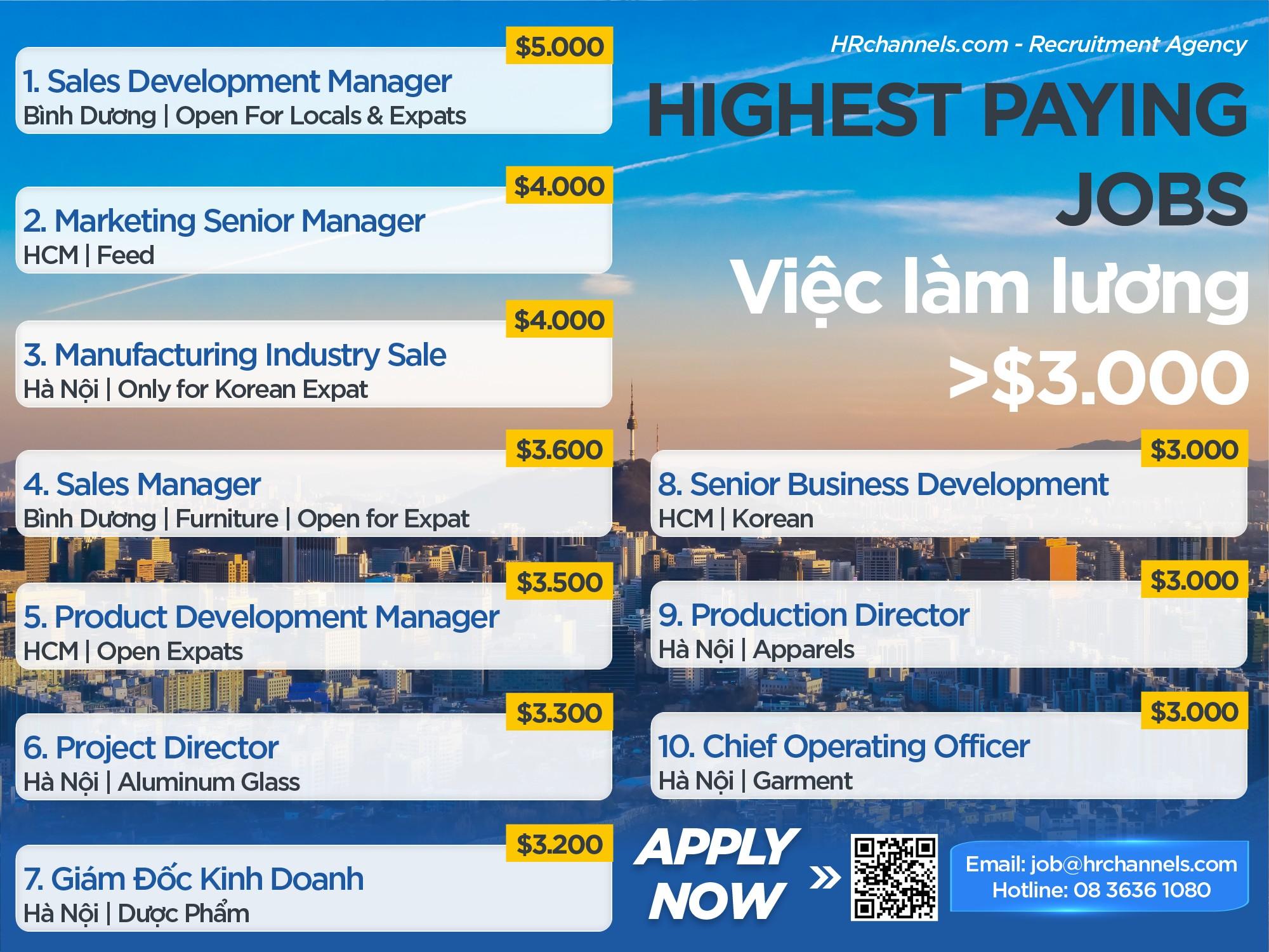 Biên dịch Tiếng Anh: Công việc, Mức lương và Khó khăn