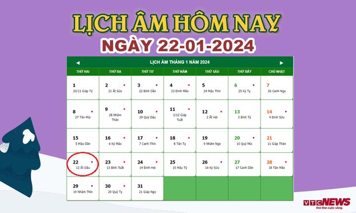 Lịch âm 22/1 - Âm lịch hôm nay 22/1 chính xác nhất - lịch vạn niên 22/1/2024