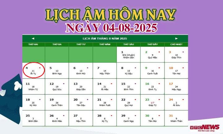 Lịch âm 4/8 - Âm lịch hôm nay 4/8 chính xác nhất - lịch vạn niên 4/8/2025
