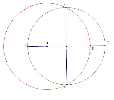 Hướng dẫn cách vẽ ngũ giác đều chính xác và đơn giản nhất