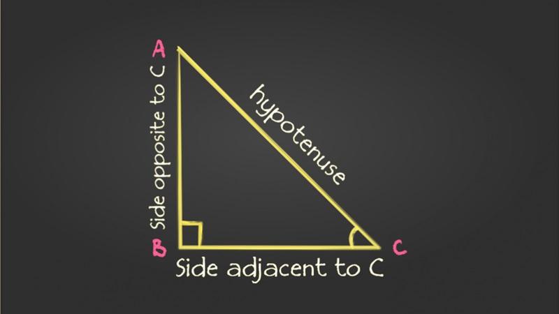 Công thức cách tính diện tích và đường cao tam giác vuông
