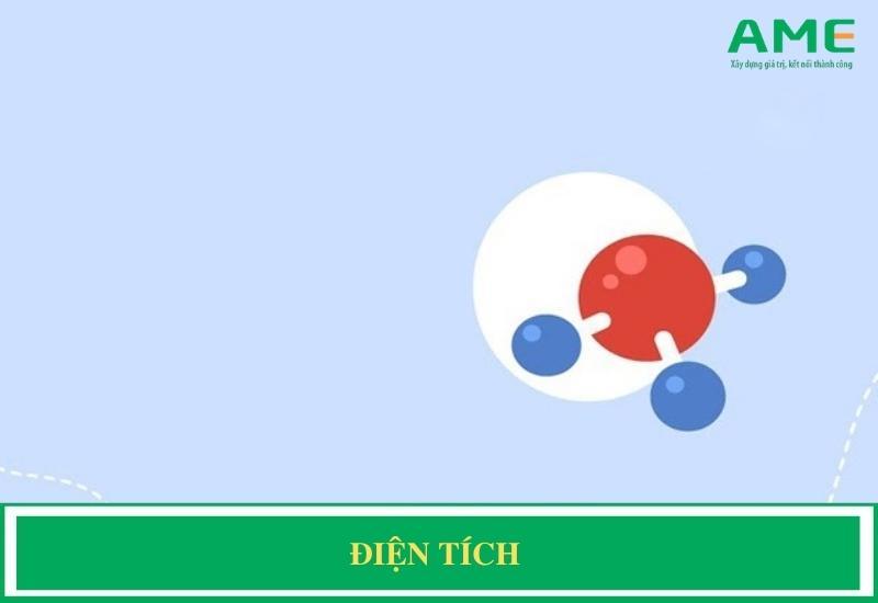 Điện tích là gì? Tính chất cơ bản và định luật Cu lông