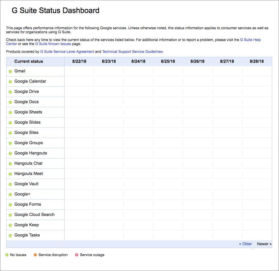 Liên hệ Trung tâm Trợ giúp G Suite của Google tại Việt Nam - G Suite by Google with Infolinks Vietnam