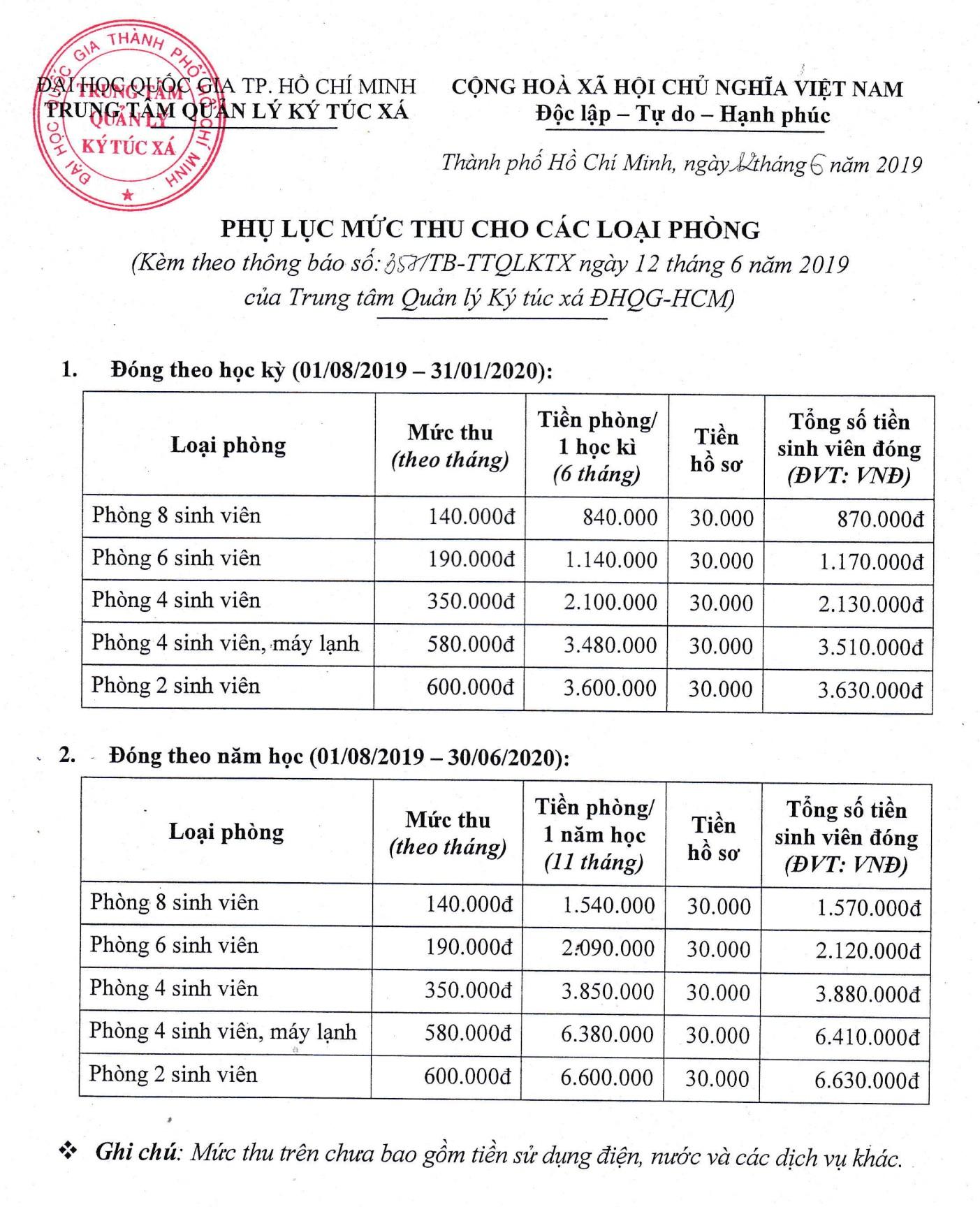 Câu hỏi thường gặp