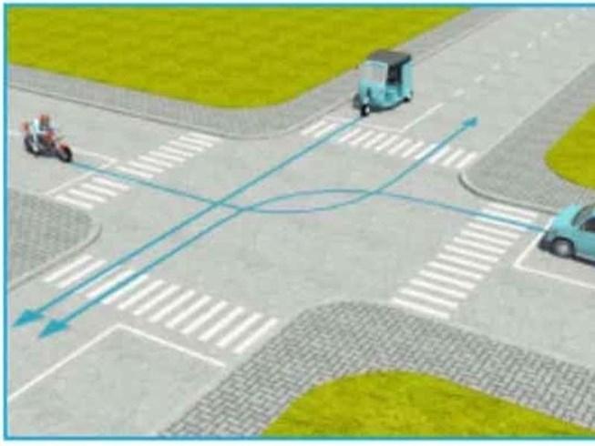 Thế nào là đường ưu tiên, đường giao nhau?