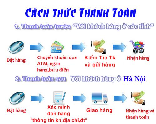 Tiền 500.000đ khổ lớn kỉ niệm 25 năm nhà máy in tiền VN.