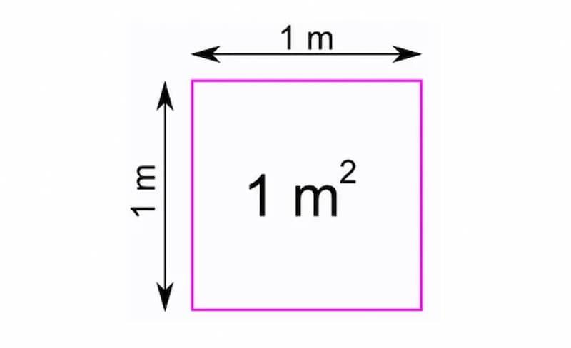 #1 Mét Vuông Đổi Ra Mét & Cách Quy Đổi Đơn Vị Tấm Panel Chuẩn