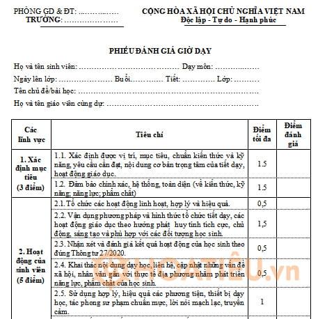 Phiếu đánh giá tiết dạy cấp tiểu học - Mẫu phiếu dự giờ cấp tiểu học